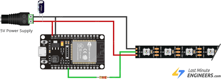 ESP32 to WS2812B wiring diagram using external 5V supply